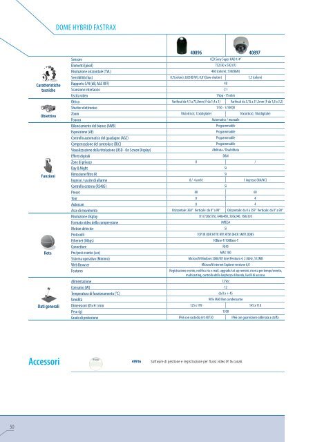 Applicazioni - Ircom IT Service SA