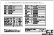 Mechanical Drawings - City of London