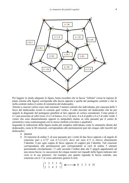 Le simmetrie dei poliedri regolari - Liceo Norberto Rosa