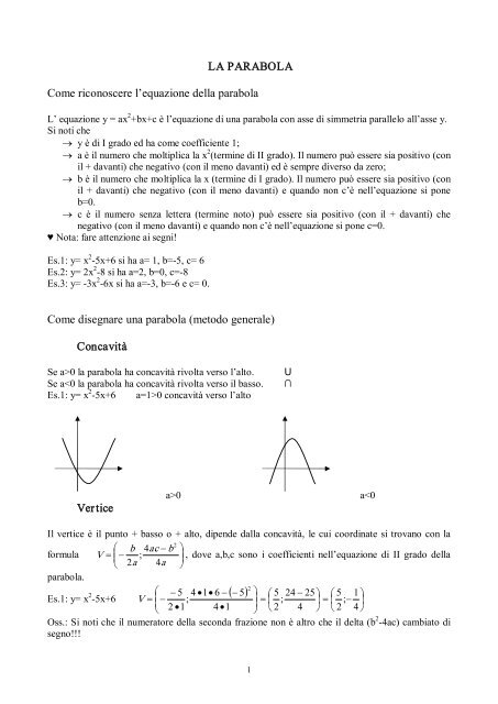 La Parabola Come Riconoscere Lequazione Della Parabola Come