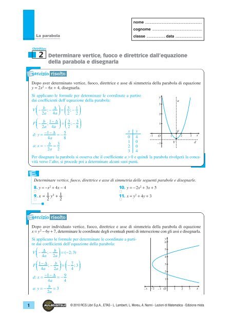 Determinare vertice, fuoco e direttrice dall'equazione ... - Aula Digitale