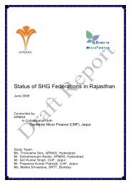 Status of SHG Federations in Rajasthan - CmF