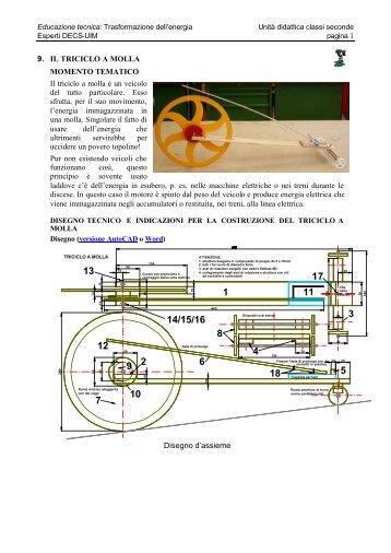 9. IL TRICICLO A MOLLA MOMENTO TEMATICO Il ... - ScuolaDECS