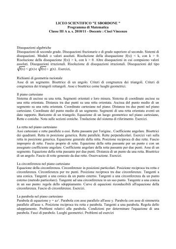 LICEO SCIENTIFICO "E SBORDONE " Programma di Matematica ...