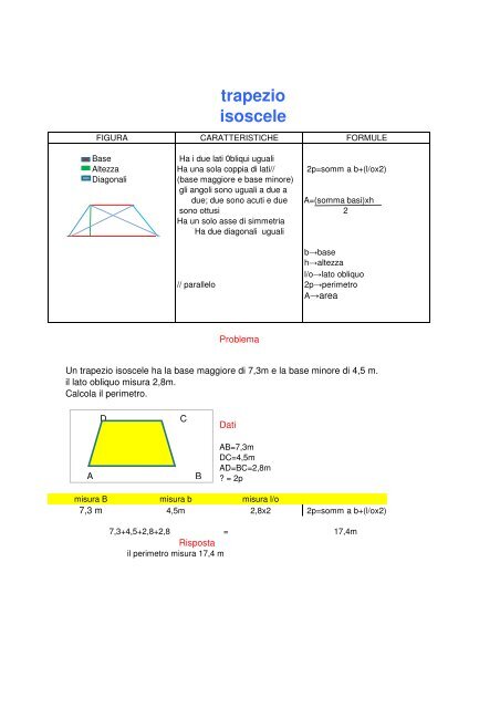 trapezio isoscele