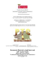 PTC - Sistema Piemonte