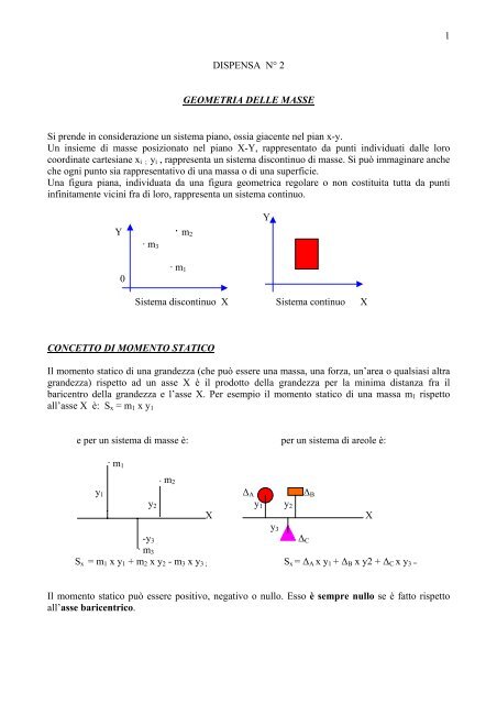 Geometria delle masse.pdf