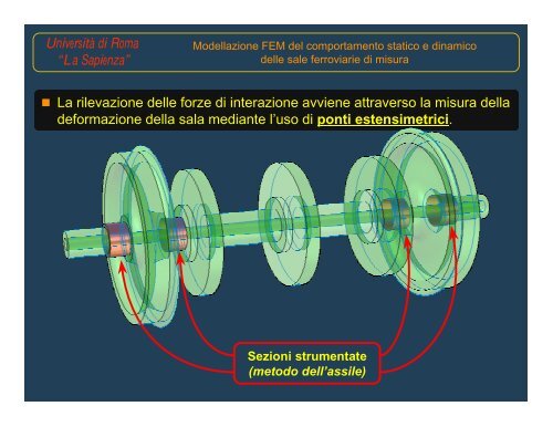 Modellazione FEM del comportamento statico e dinamico delle sale ...