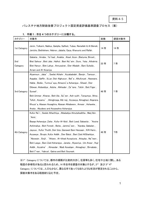 評価 固定 基準 資産