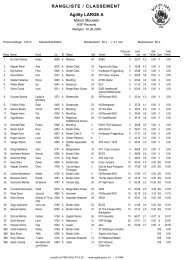 RANGLISTE / CLASSEMENT Agility LARGE A - Hundesport ...