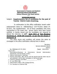 Subject: Supplementary list of candidates for the post ... - Jkssb.nic.in