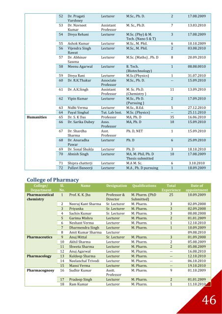 Annual report - Tmu.ac.in