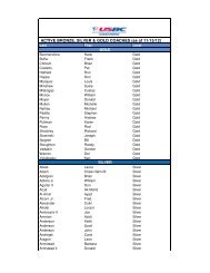 ACTIVE BRONZE, SILVER & GOLD COACHES (as of 11/15/12)