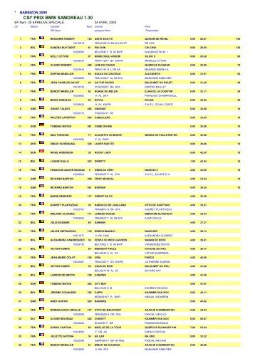 CSI* PRIX BMW SAMOREAU 1.30 - jump-results.com