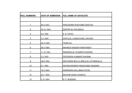 ROLL OF ADVOCATES (1) UP TO DECEMBER 2009