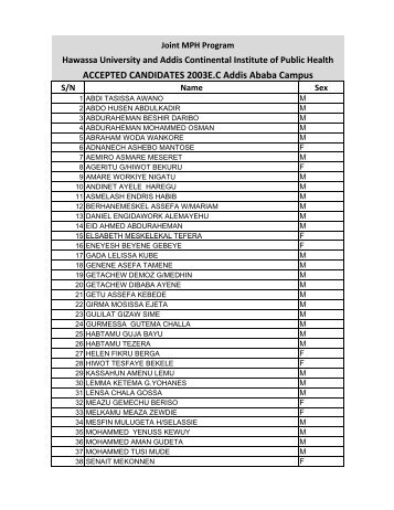 Hawassa-ACIPH Accepted Candidates.xlsx - Addis Continental ...