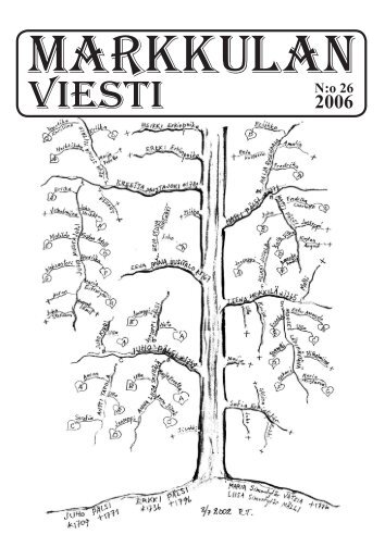 Markkula - suvut - Suomen Sukututkimusseura