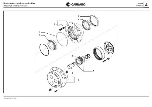 Catalogo ricambi assali per applicazioni ... - Raico tractor parts