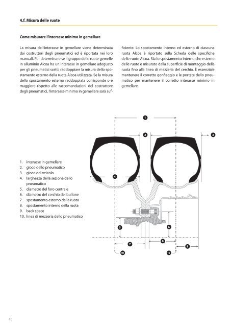 Manuale d'uso delle ruote Alcoa