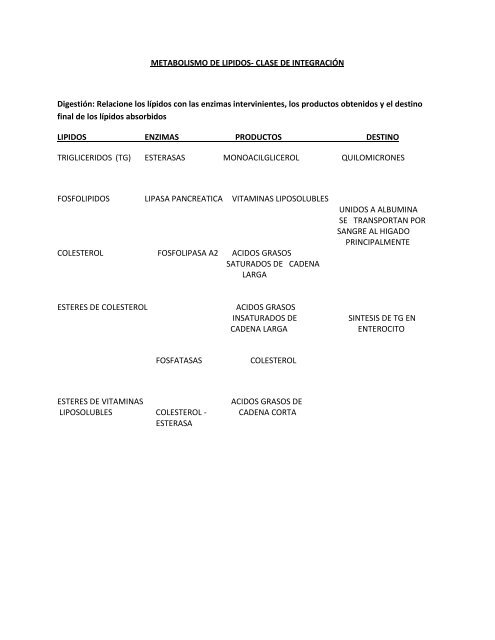 METABOLISMO DE LIPIDOS - quimicabiologicaunsl