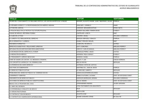 acervo bibliografico - Tribunal de lo Contencioso Administrativo del ...