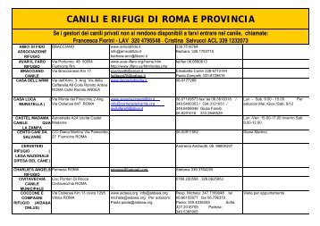 Elenco canili e rifugi Roma e provincia - Craal.it