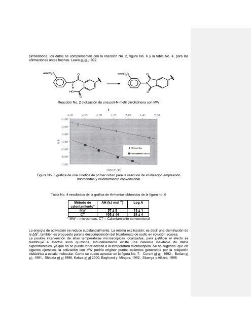 Contribución de las microondas en el desarrollo de la química verde ...