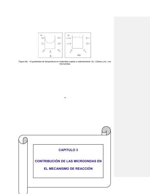 Contribución de las microondas en el desarrollo de la química verde ...