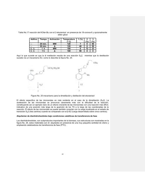 Contribución de las microondas en el desarrollo de la química verde ...