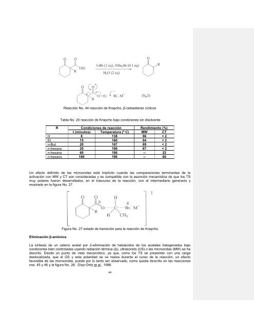 Contribución de las microondas en el desarrollo de la química verde ...