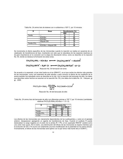 Contribución de las microondas en el desarrollo de la química verde ...