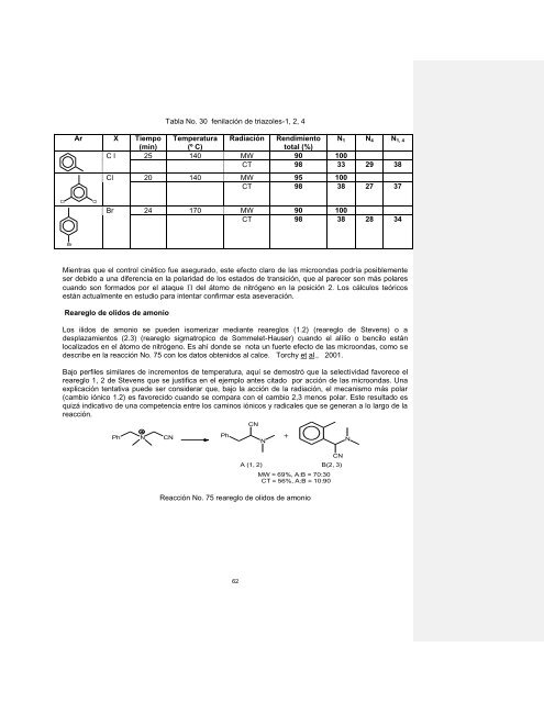 Contribución de las microondas en el desarrollo de la química verde ...