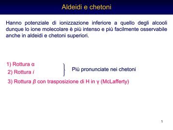 MS Lezione VIII. Aldeidi, chetoni, esteri acidi ... - I blog di Unica