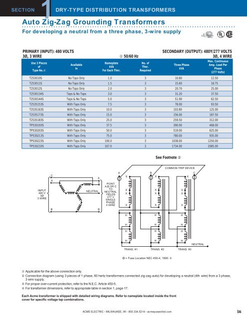 Acme Transformer Wiring Diagram - Wiring Diagram Networks