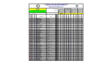 Classifica Individuale Surf Casting 2012 dopo la 1^ prova
