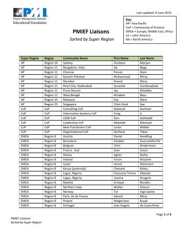 List of PMIEF Liaisons by Super Region (PDF format)