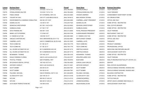 License Business Name Est. Date Address Phone# Owner Name ...