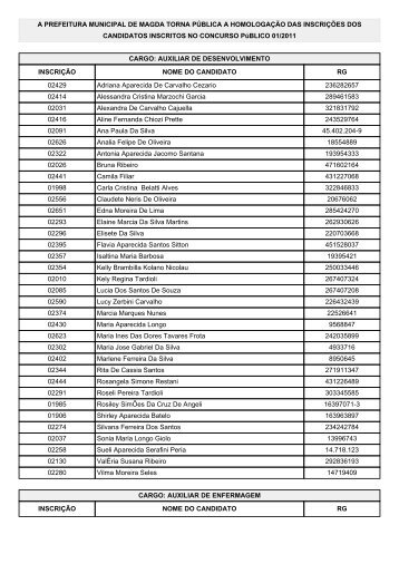 Homologação das Inscrições