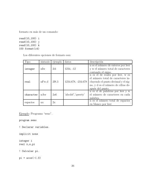 Introducción a FORTRAN