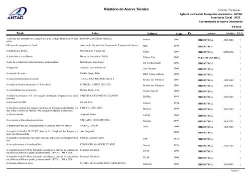 DOC) Modelos de relatórios  Gisela Duarte 