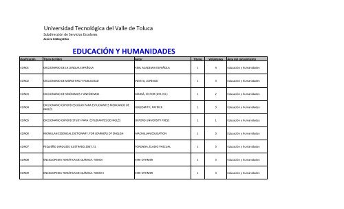 acervo bibliográfico - Universidad Tecnológica del Valle de Toluca