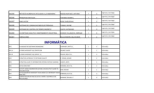 acervo bibliográfico - Universidad Tecnológica del Valle de Toluca