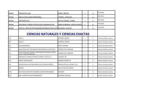 acervo bibliográfico - Universidad Tecnológica del Valle de Toluca