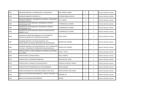 acervo bibliográfico - Universidad Tecnológica del Valle de Toluca