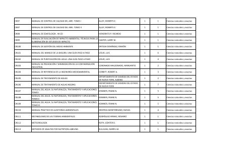 acervo bibliográfico - Universidad Tecnológica del Valle de Toluca