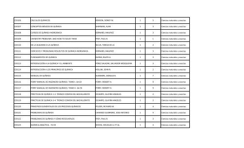 acervo bibliográfico - Universidad Tecnológica del Valle de Toluca