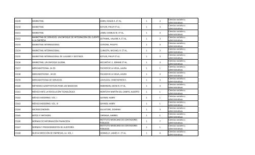 acervo bibliográfico - Universidad Tecnológica del Valle de Toluca