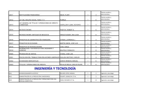 acervo bibliográfico - Universidad Tecnológica del Valle de Toluca