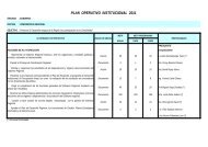 plan operativo institucional 2011 - Gobierno Regional de Huánuco