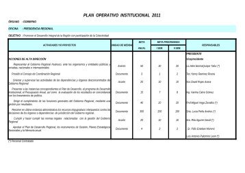 plan operativo institucional 2011 - Gobierno Regional de Huánuco